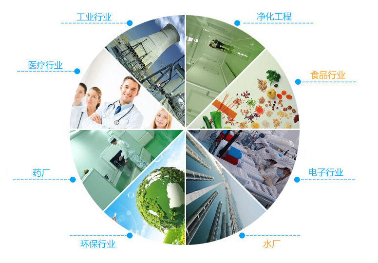 洁净室香蕉视频黄网站应用范围