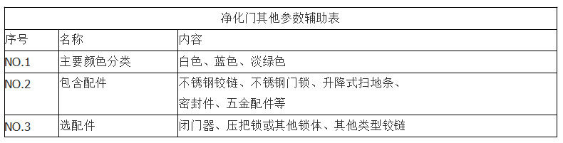 净化车间香蕉视频黄网站