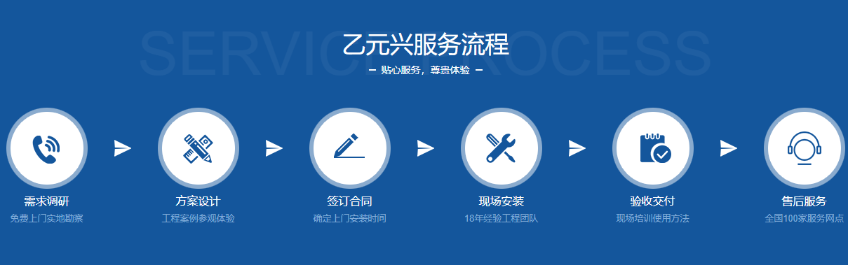 香蕉视频911在线观看兴玻璃香蕉视频黄网站预制流程.
