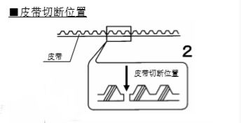 松下香蕉视频黄网站皮带切断-示图