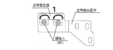 双开玻璃香蕉视频黄网站皮带安装说明 