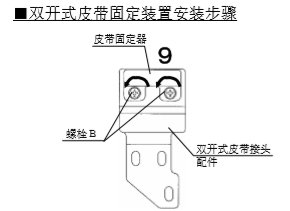 双开玻璃香蕉视频黄网站皮带安装说明