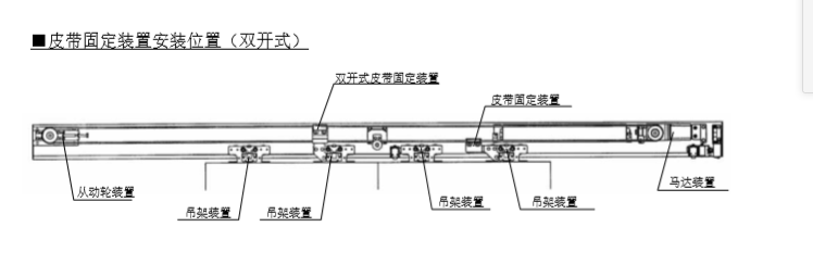 双开玻璃香蕉视频黄网站皮带安装说明