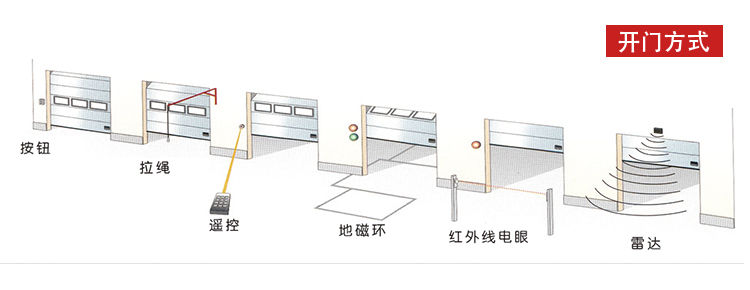 快速香蕉视频下载地址-多种开启方式