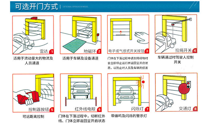 快速香蕉视频下载地址开启方式示图