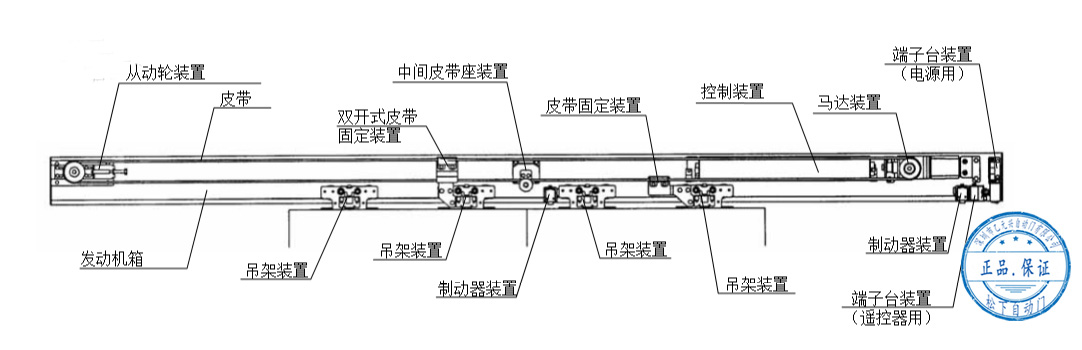 松下香蕉视频黄网站-双开安装配置图
