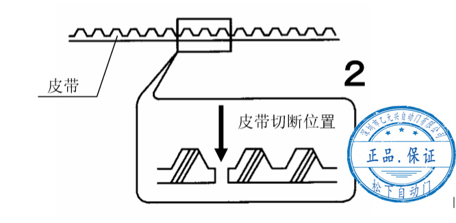 单开香蕉视频黄网站皮带切断