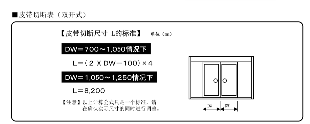 双开香蕉视频黄网站皮带切断表