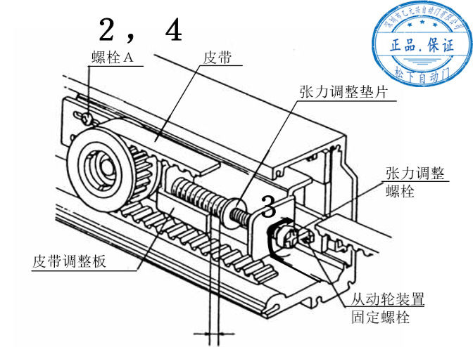 松下香蕉视频黄网站皮带张力调整