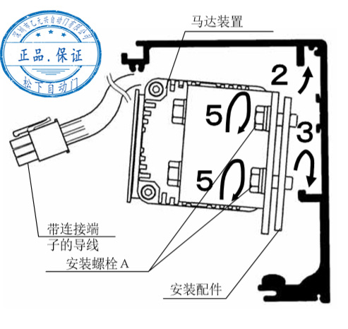 松下香蕉视频黄网站马达安装