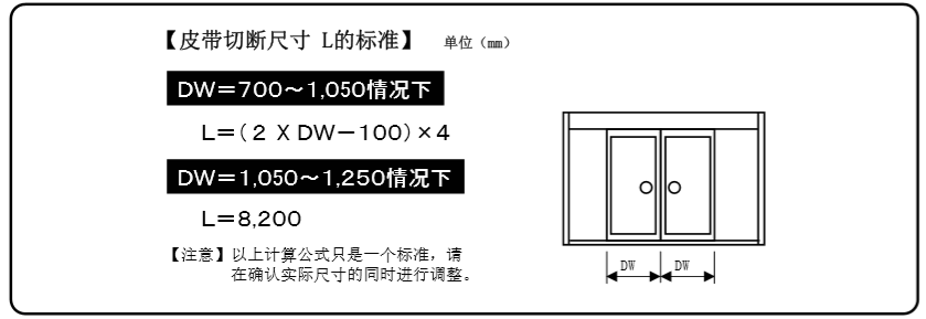 单开香蕉视频黄网站皮带切断表