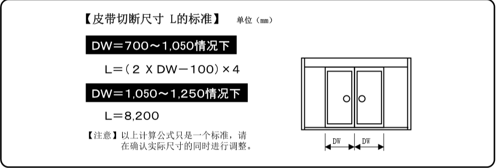 双开香蕉视频黄网站皮带切断表