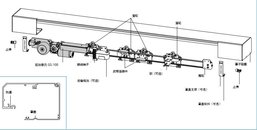 格屋香蕉视频黄网站GS-100产品结构图片