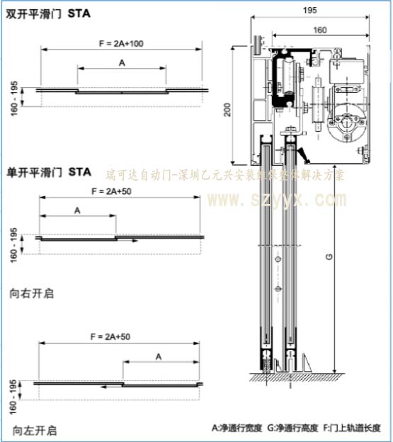 瑞可达香蕉视频黄网站STA20结构样式