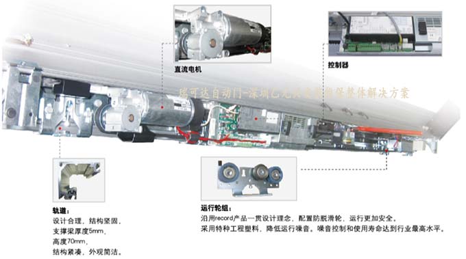 瑞可达香蕉视频黄网站STA20驱动器