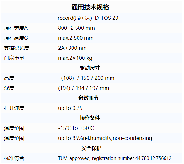 紧急疏散香蕉视频黄网站技术参数