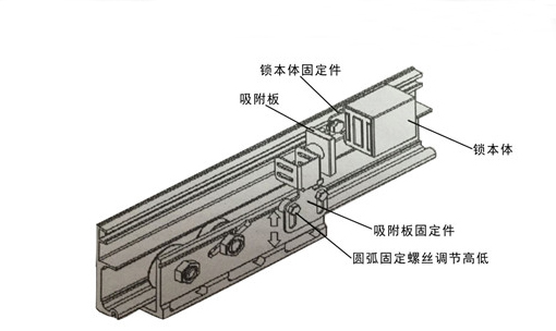 香蕉视频黄网站电磁锁（产品组装示图）