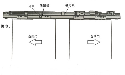香蕉视频黄网站电磁锁整体结构