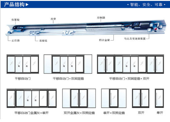 玻璃自动香蕉视频APP官网下载（门体样式）