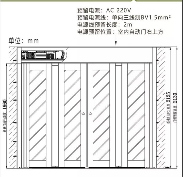 折叠香蕉视频黄网站结构（示图）