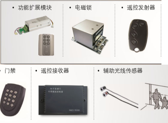 香蕉视频黄网站功能辅助装置
