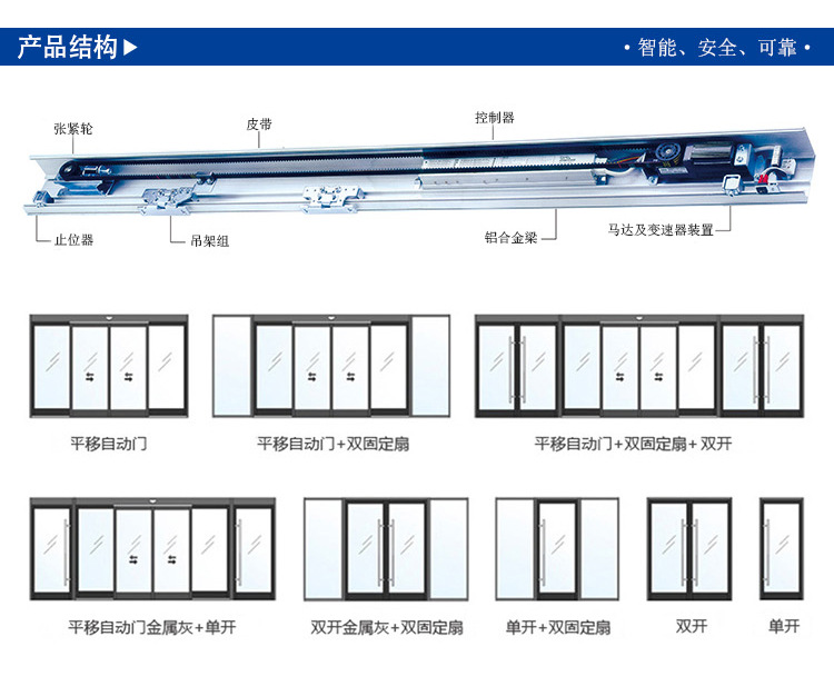 平移香蕉视频黄网站-门体样式