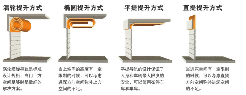 硬质快速香蕉视频下载地址开门方式-演示图