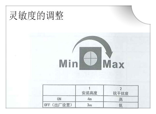 玻璃自动香蕉视频APP官网下载感应灵敏度调整